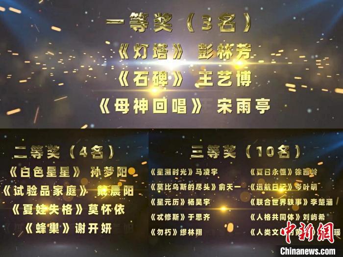 首届“鲲鹏”全国青少年科幻文学奖线上颁奖刘慈欣等寄语未来